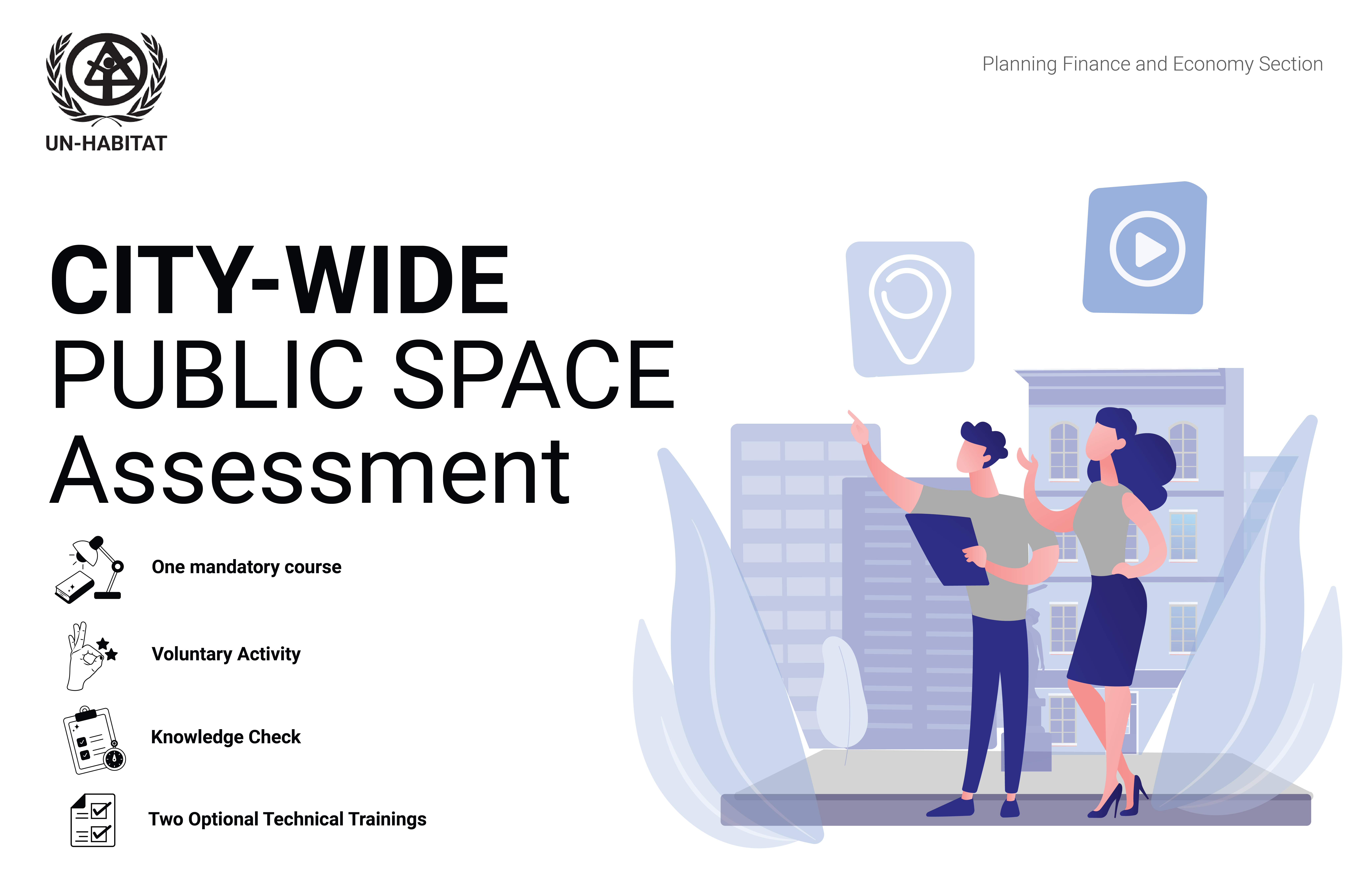 This is an introductory illustration for the City-Wide Public Space Assessment online learning module. It outlines one mandatory course and two technical trainings, optional activities, a bibliography of resources, and a final knowledge check.